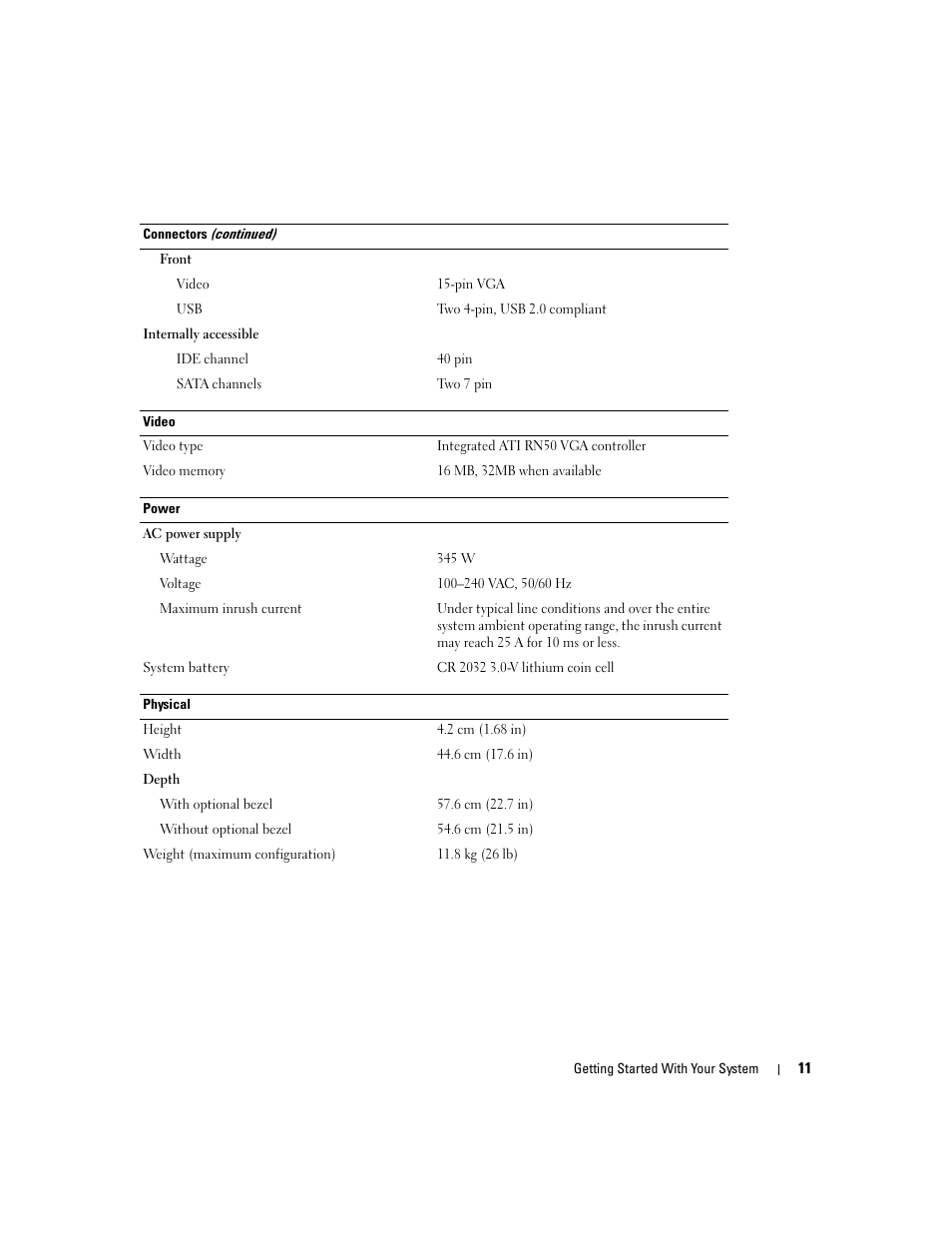 Dell PowerEdge 860 User Manual | Page 13 / 126