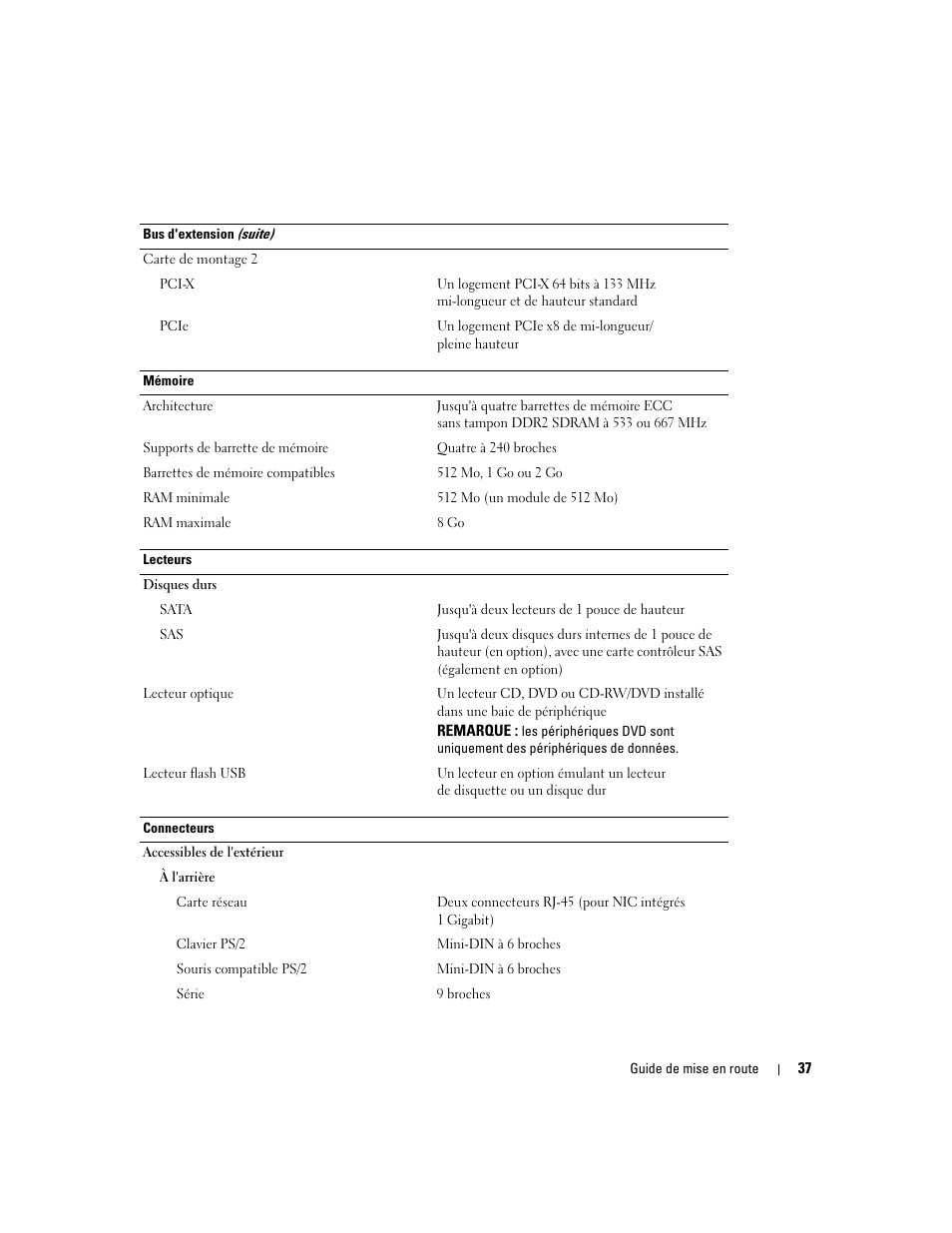 Dell PowerEdge 860 User Manual | Page 39 / 126
