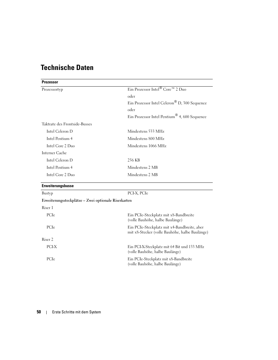 Technische daten | Dell PowerEdge 860 User Manual | Page 52 / 126