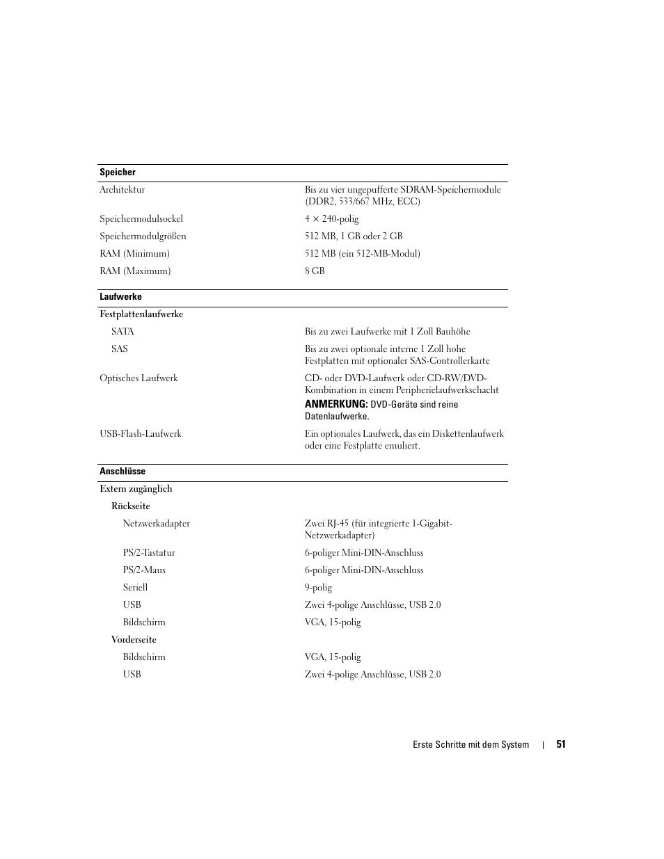 Dell PowerEdge 860 User Manual | Page 53 / 126