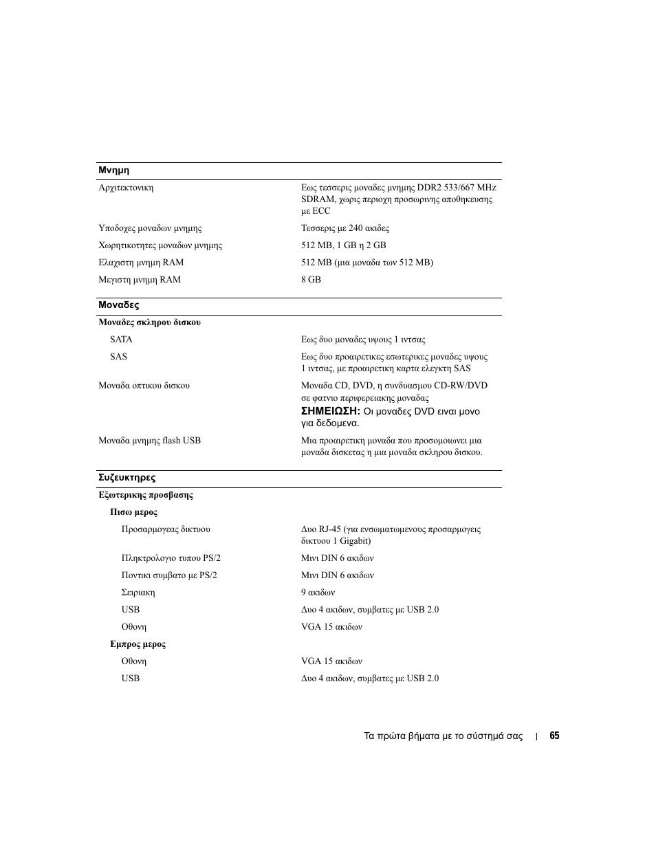 Dell PowerEdge 860 User Manual | Page 67 / 126
