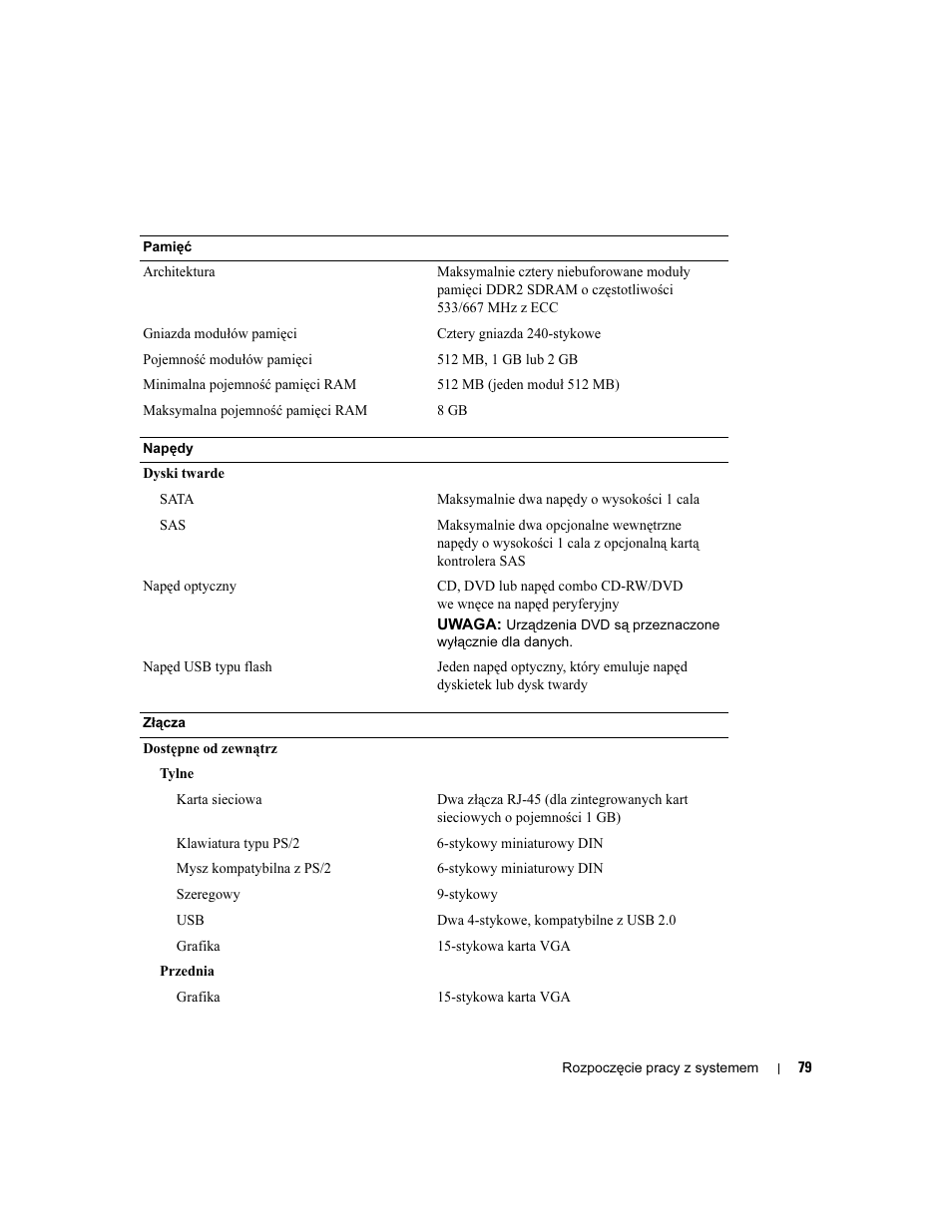 Dell PowerEdge 860 User Manual | Page 81 / 126