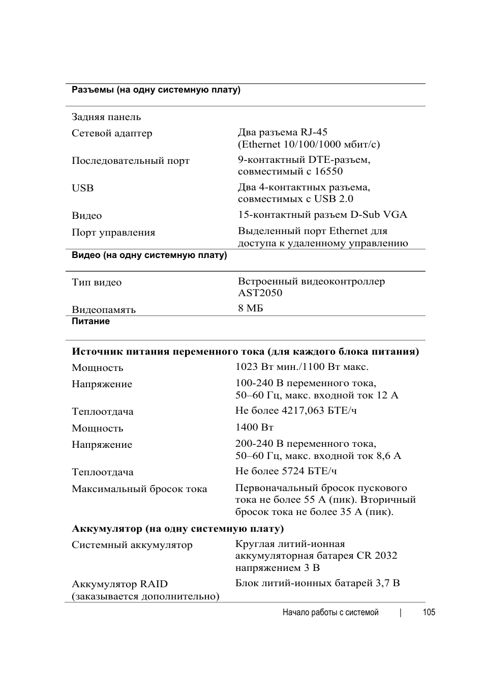 Dell PowerEdge C6145 User Manual | Page 105 / 152
