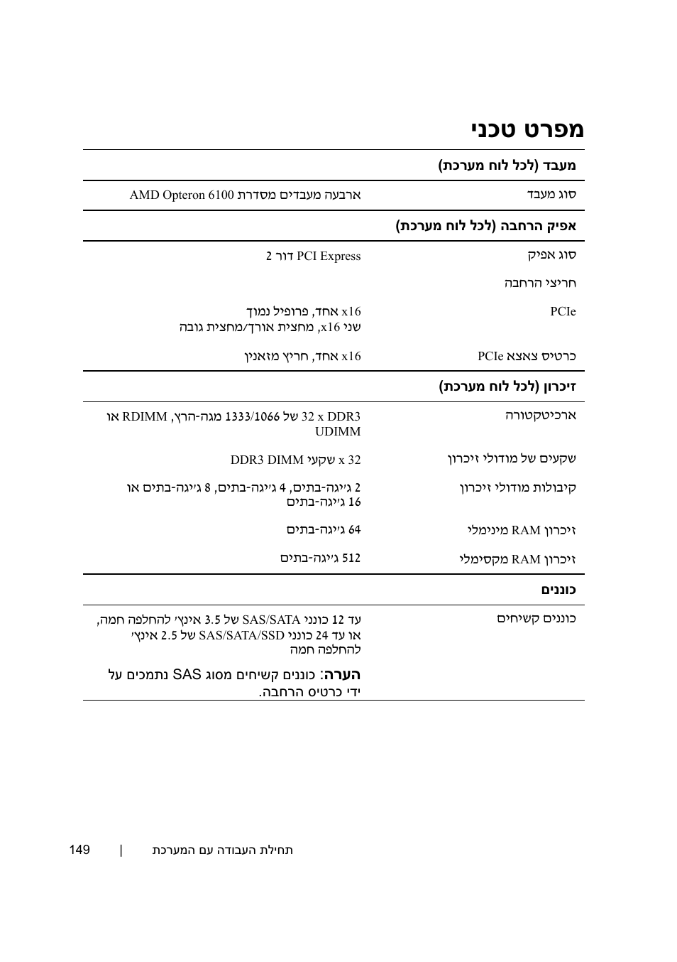 ינכט טרפמ | Dell PowerEdge C6145 User Manual | Page 149 / 152