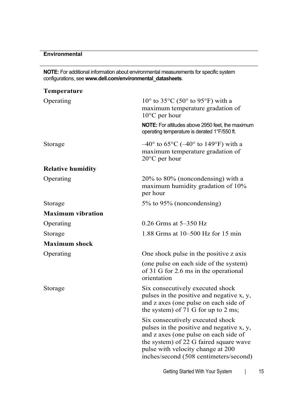 Dell PowerEdge C6145 User Manual | Page 15 / 152