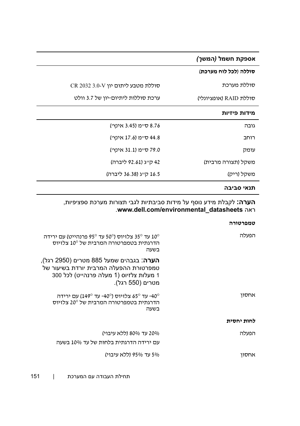 Dell PowerEdge C6145 User Manual | Page 151 / 152