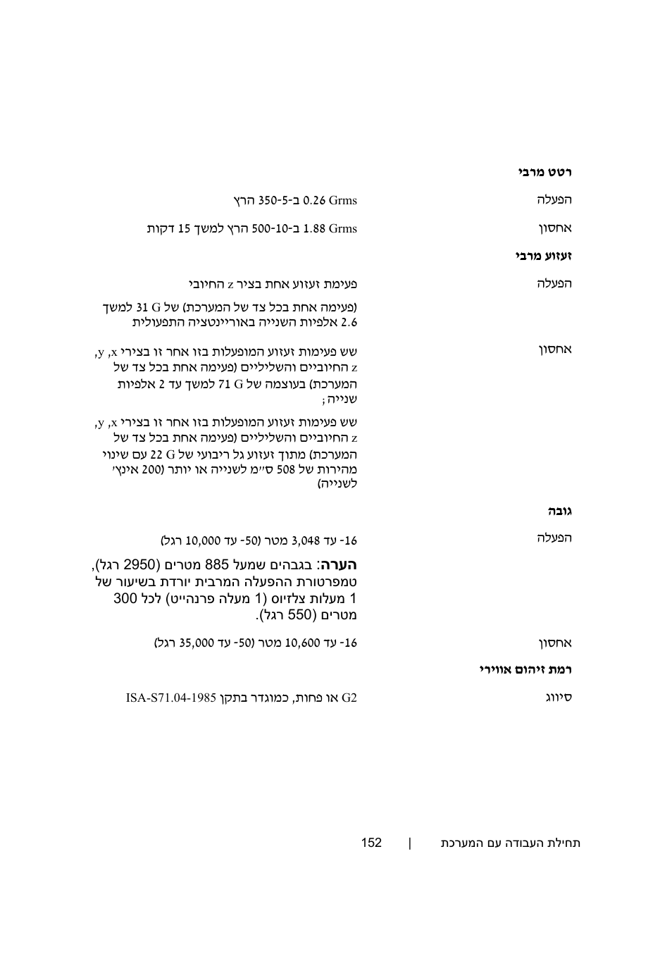 Dell PowerEdge C6145 User Manual | Page 152 / 152