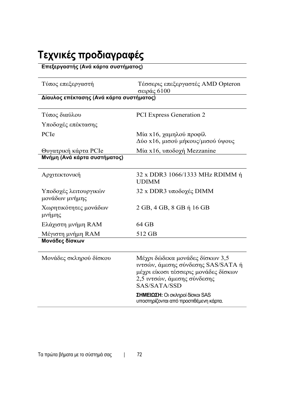Τεχνικές προδιαγραφές | Dell PowerEdge C6145 User Manual | Page 72 / 152