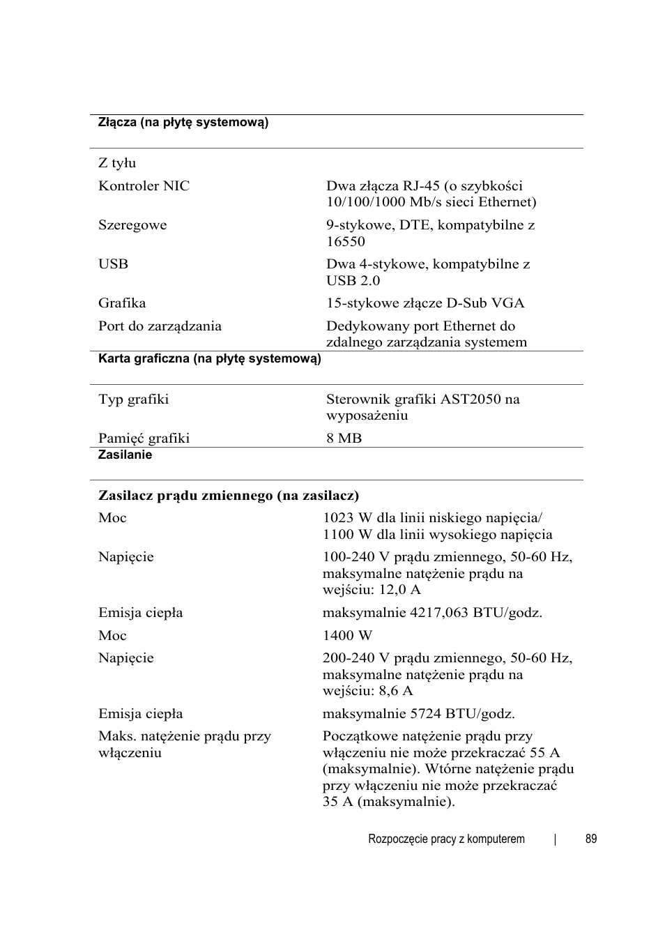 Dell PowerEdge C6145 User Manual | Page 89 / 152