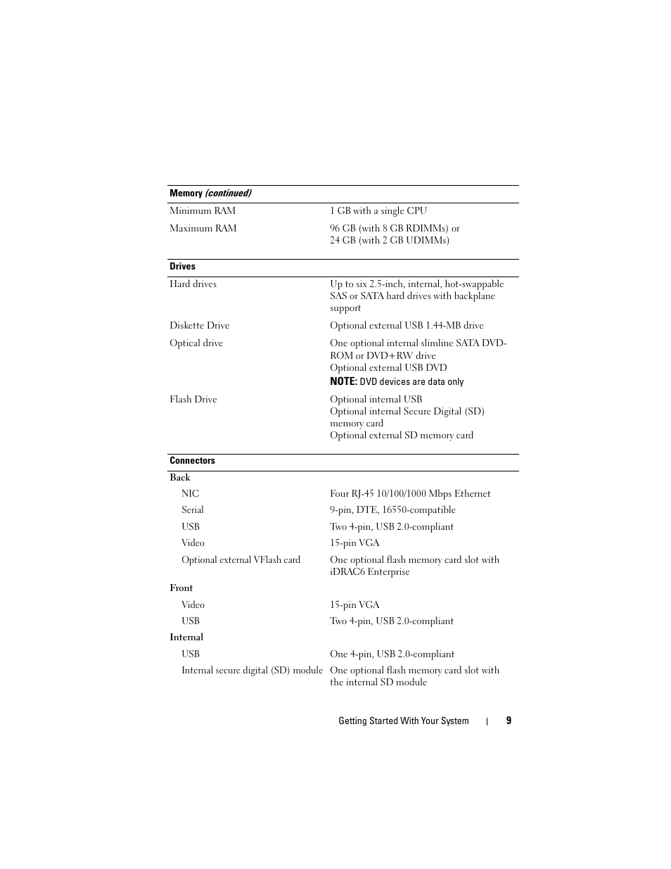 Dell POWEREDGE R610 User Manual | Page 11 / 128