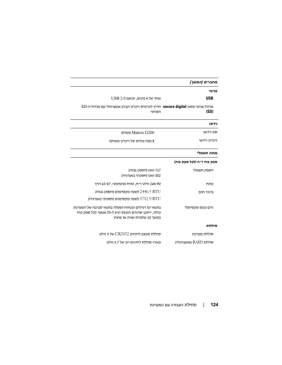 Dell POWEREDGE R610 User Manual | Page 119 / 128