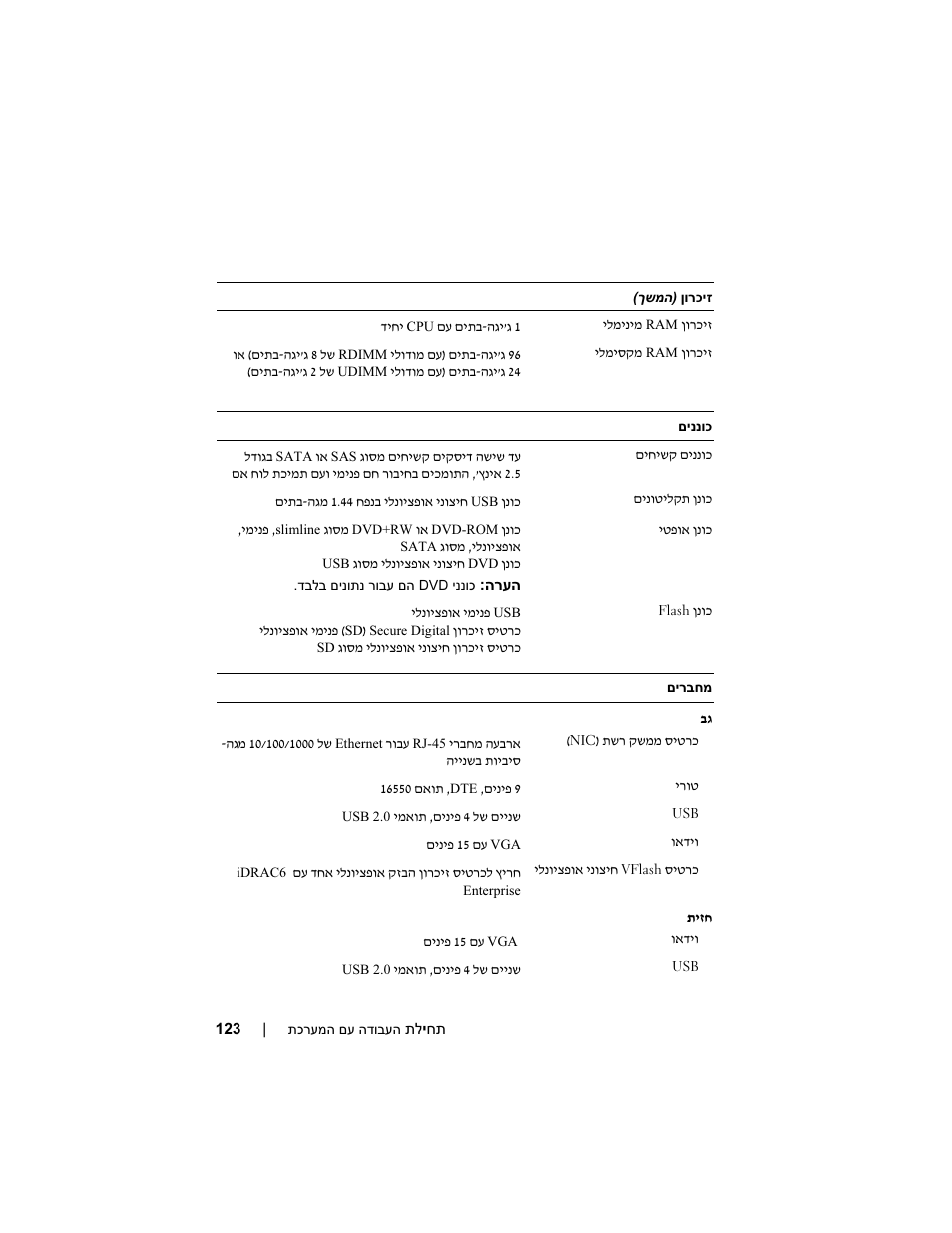 Dell POWEREDGE R610 User Manual | Page 120 / 128