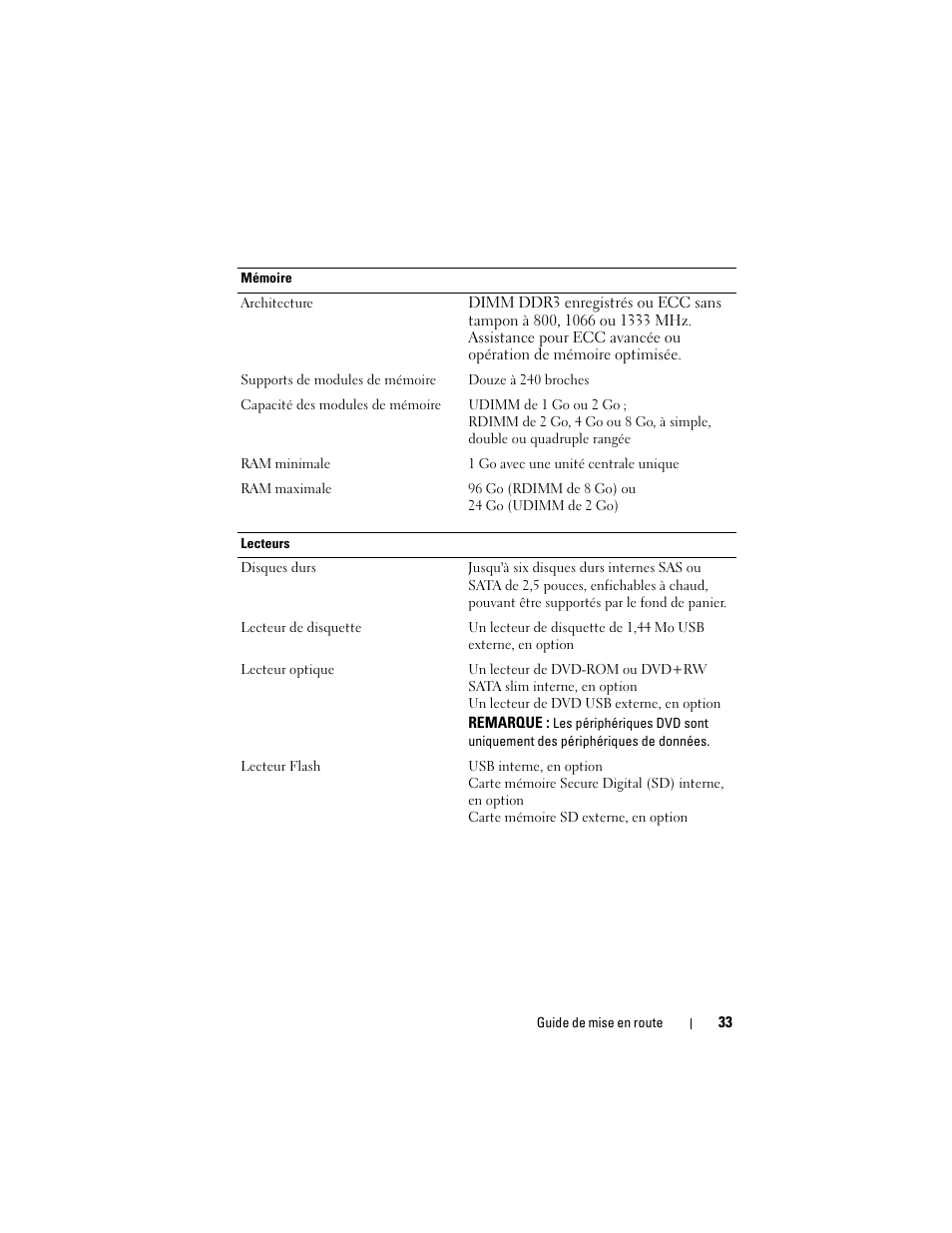 Dell POWEREDGE R610 User Manual | Page 35 / 128