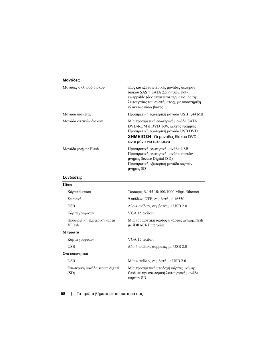Dell POWEREDGE R610 User Manual | Page 62 / 128
