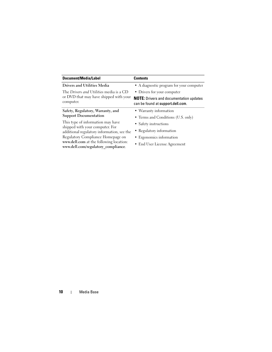 Dell Latitude E4200 User Manual | Page 12 / 124
