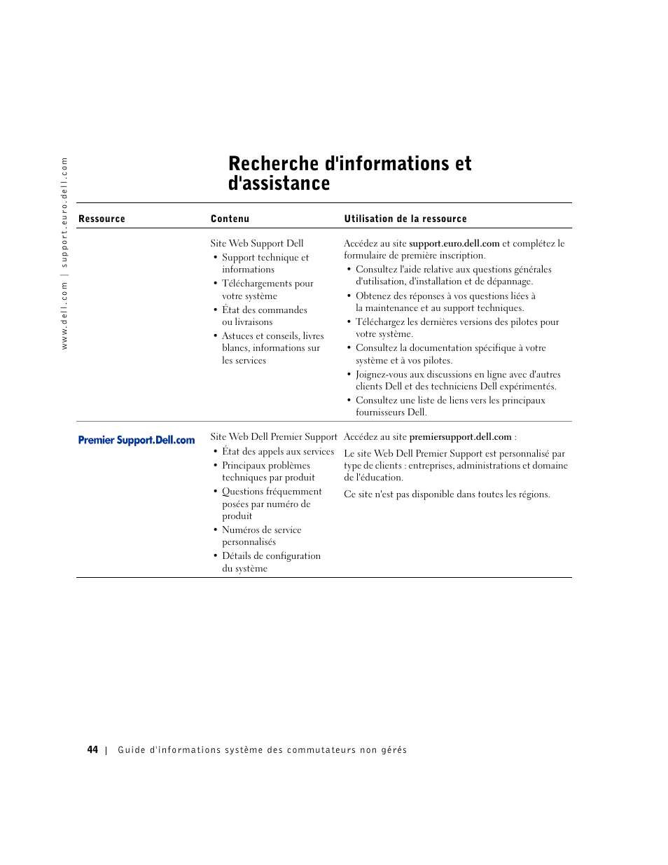 Recherche d'informations et d'assistance | Dell PowerConnect 2508 User Manual | Page 46 / 146