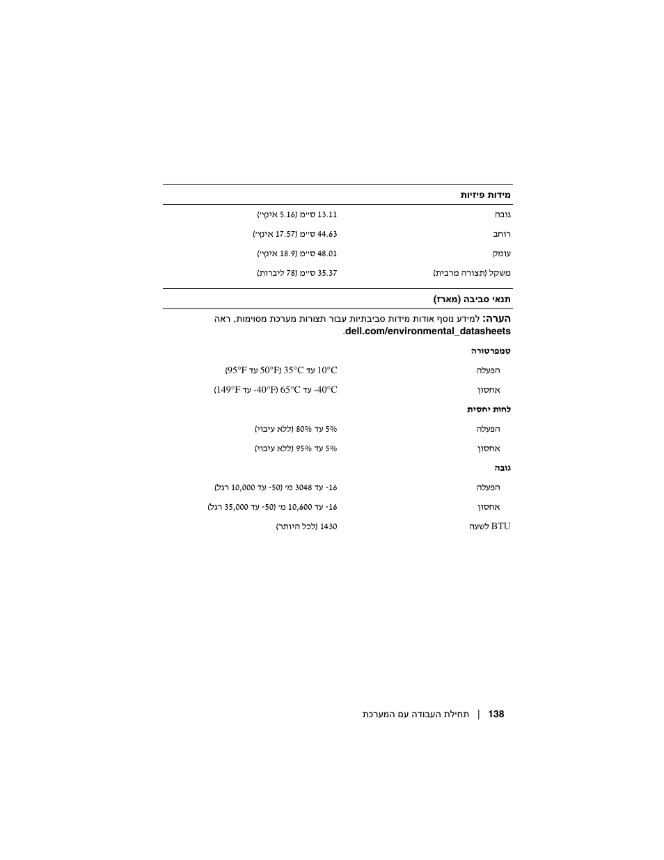 Dell PowerVault MD3000i User Manual | Page 131 / 144