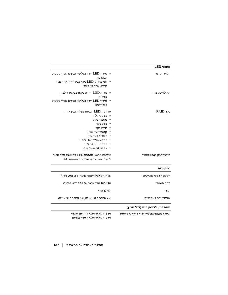 Dell PowerVault MD3000i User Manual | Page 132 / 144