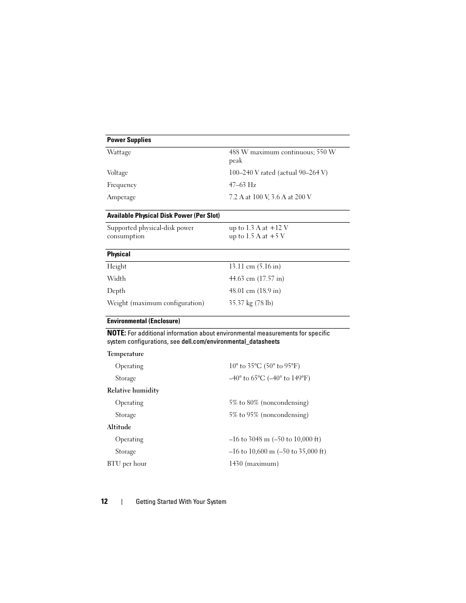 Dell PowerVault MD3000i User Manual | Page 14 / 144