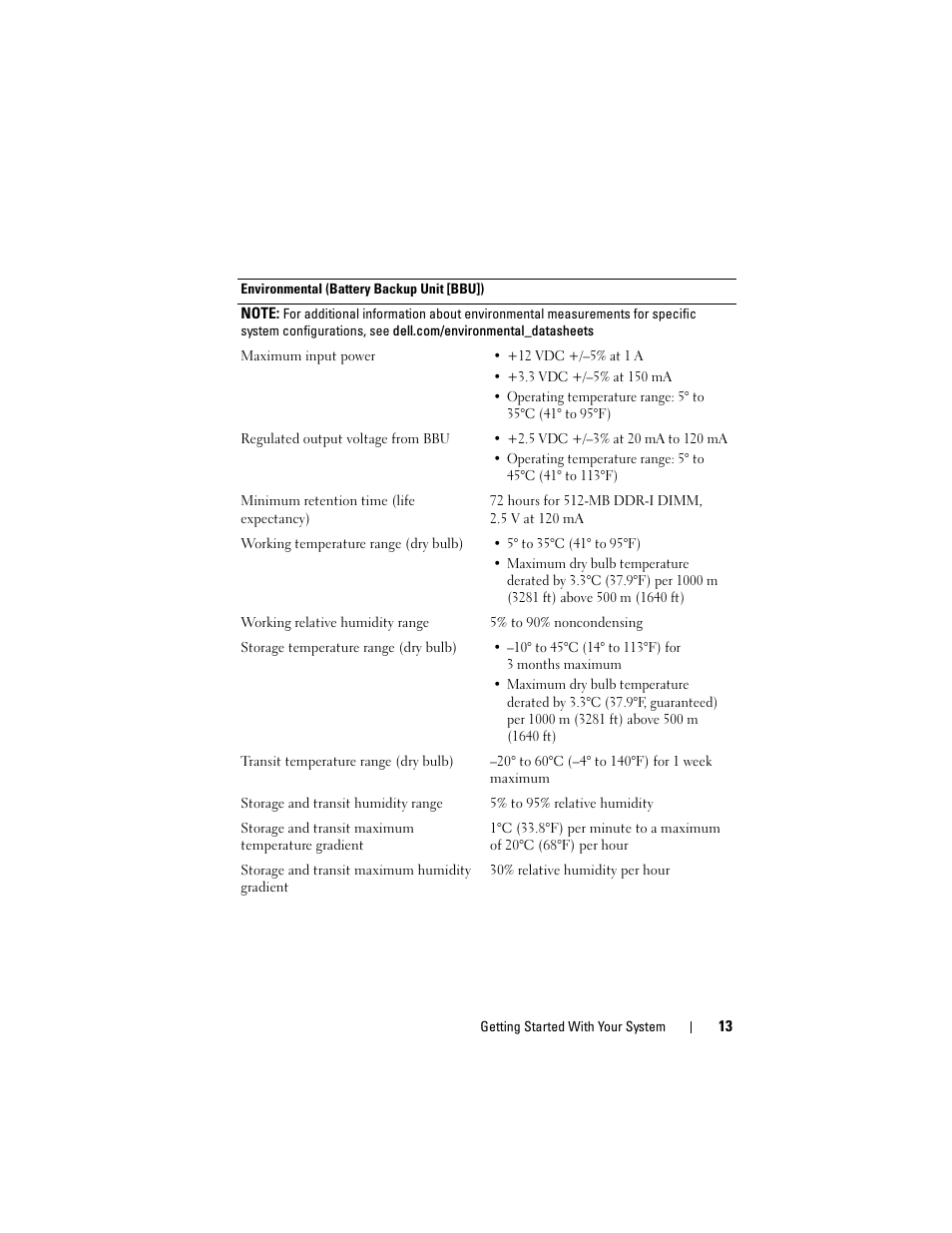 Dell PowerVault MD3000i User Manual | Page 15 / 144