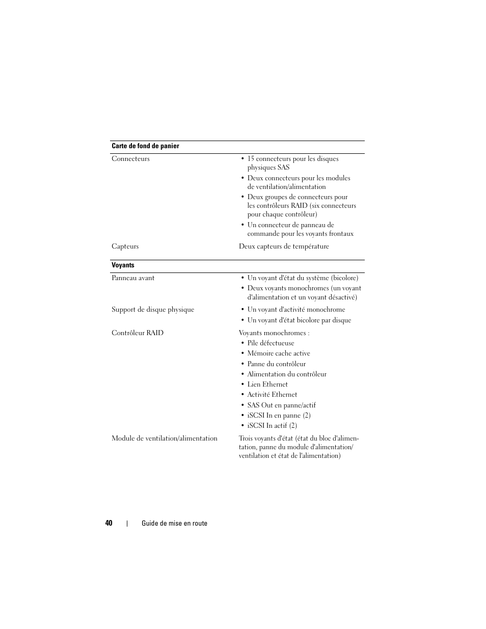 Dell PowerVault MD3000i User Manual | Page 42 / 144