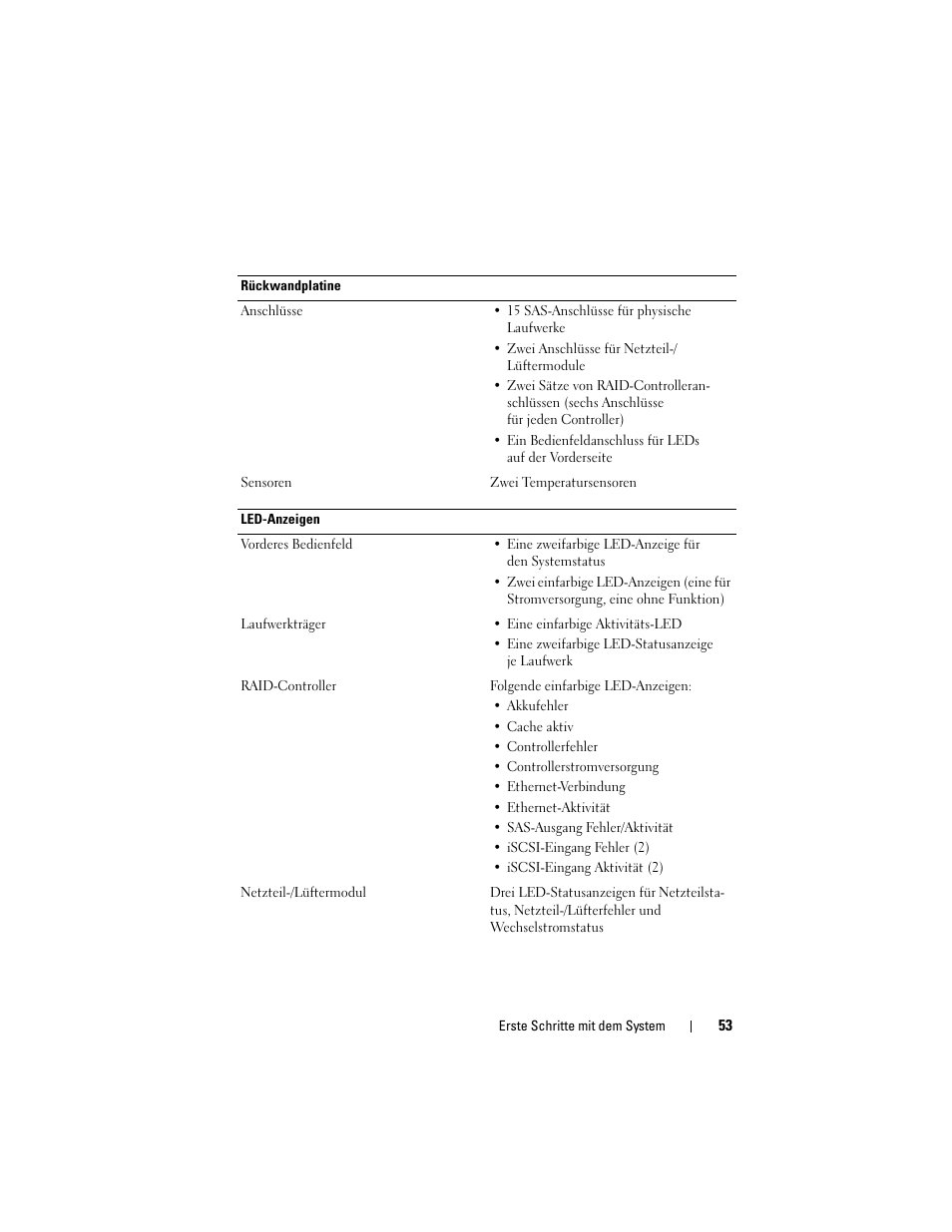 Dell PowerVault MD3000i User Manual | Page 55 / 144