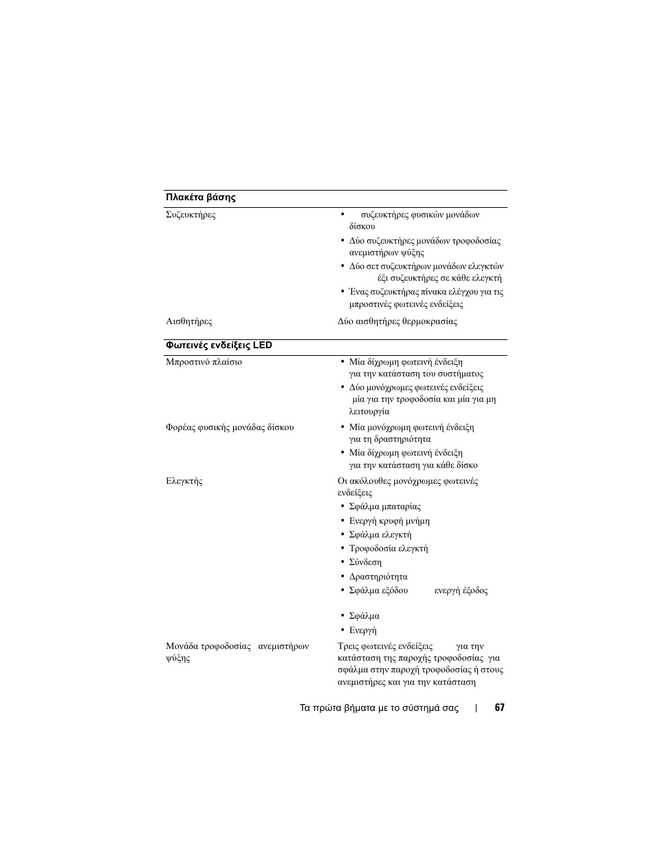 Dell PowerVault MD3000i User Manual | Page 69 / 144