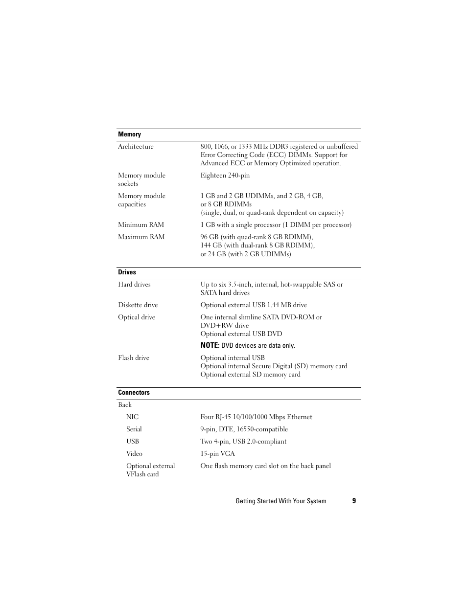 Dell PowerVault DL2100 User Manual | Page 11 / 126