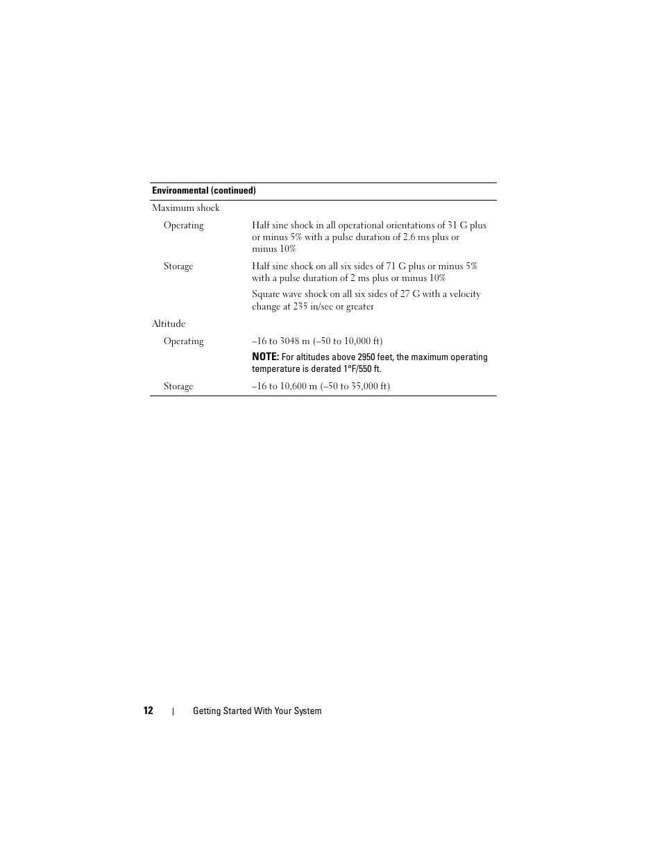 Dell PowerVault DL2100 User Manual | Page 14 / 126