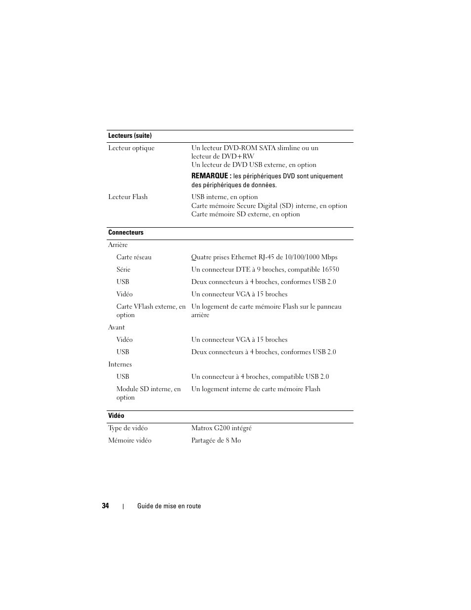 Dell PowerVault DL2100 User Manual | Page 36 / 126