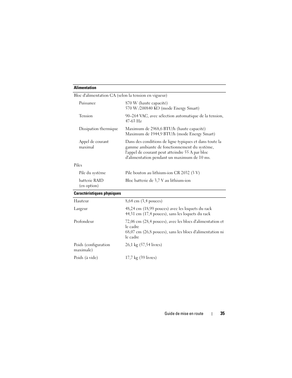 Dell PowerVault DL2100 User Manual | Page 37 / 126