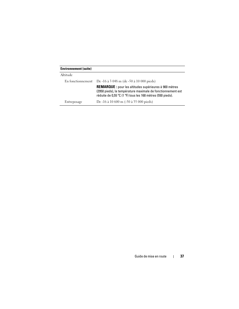 Dell PowerVault DL2100 User Manual | Page 39 / 126