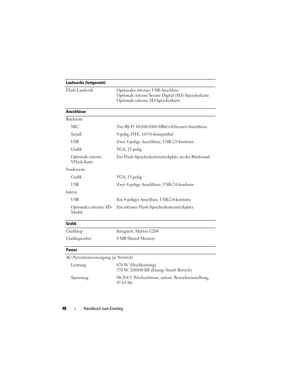Dell PowerVault DL2100 User Manual | Page 50 / 126