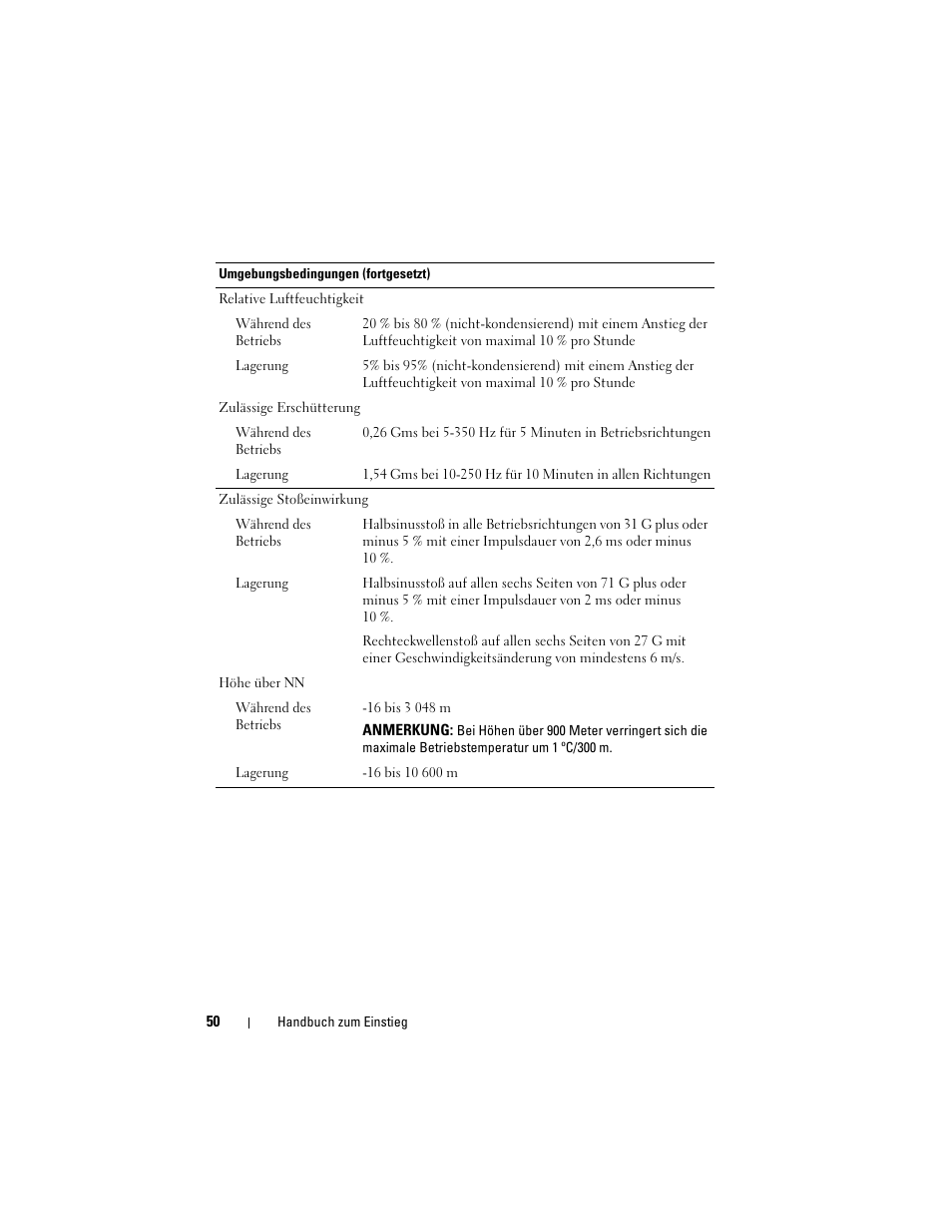 Dell PowerVault DL2100 User Manual | Page 52 / 126
