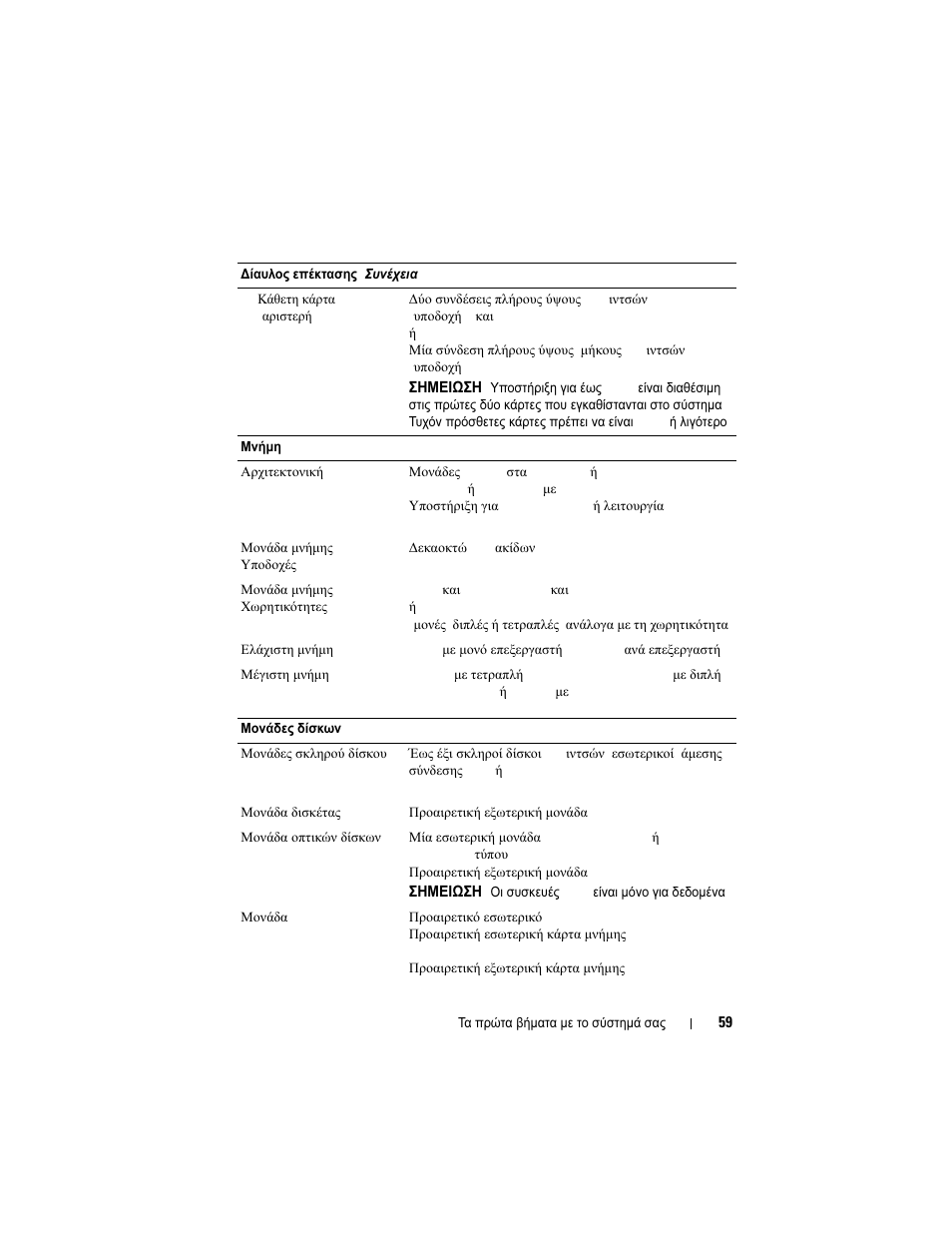 Dell PowerVault DL2100 User Manual | Page 61 / 126