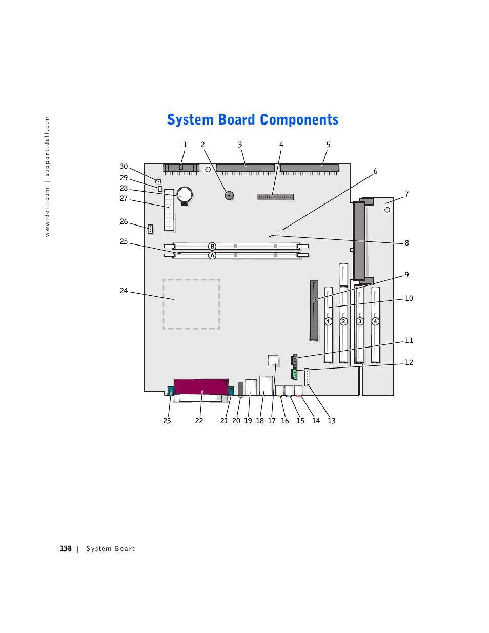 System board components, Interface connector (ide1), see, System | Board components, System board, Components, D (see | Dell OptiPlex GX240 User Manual | Page 138 / 144