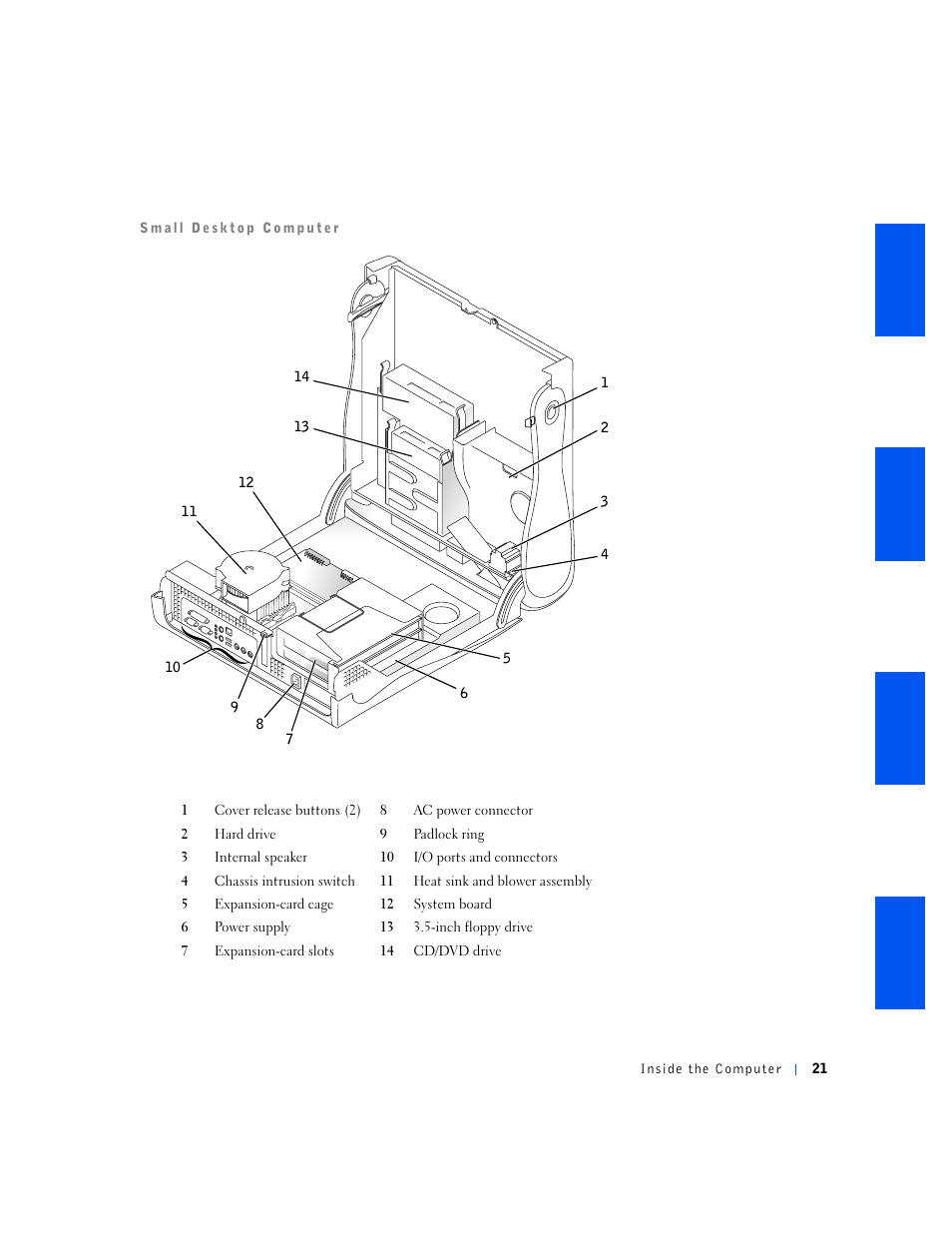Dell OptiPlex GX240 User Manual | Page 21 / 144