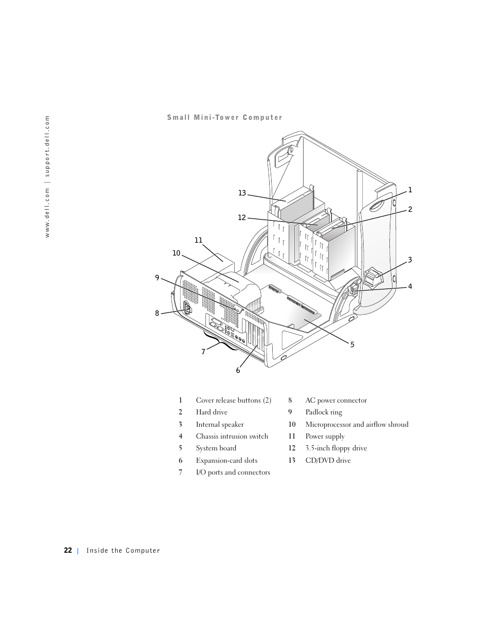 Dell OptiPlex GX240 User Manual | Page 22 / 144