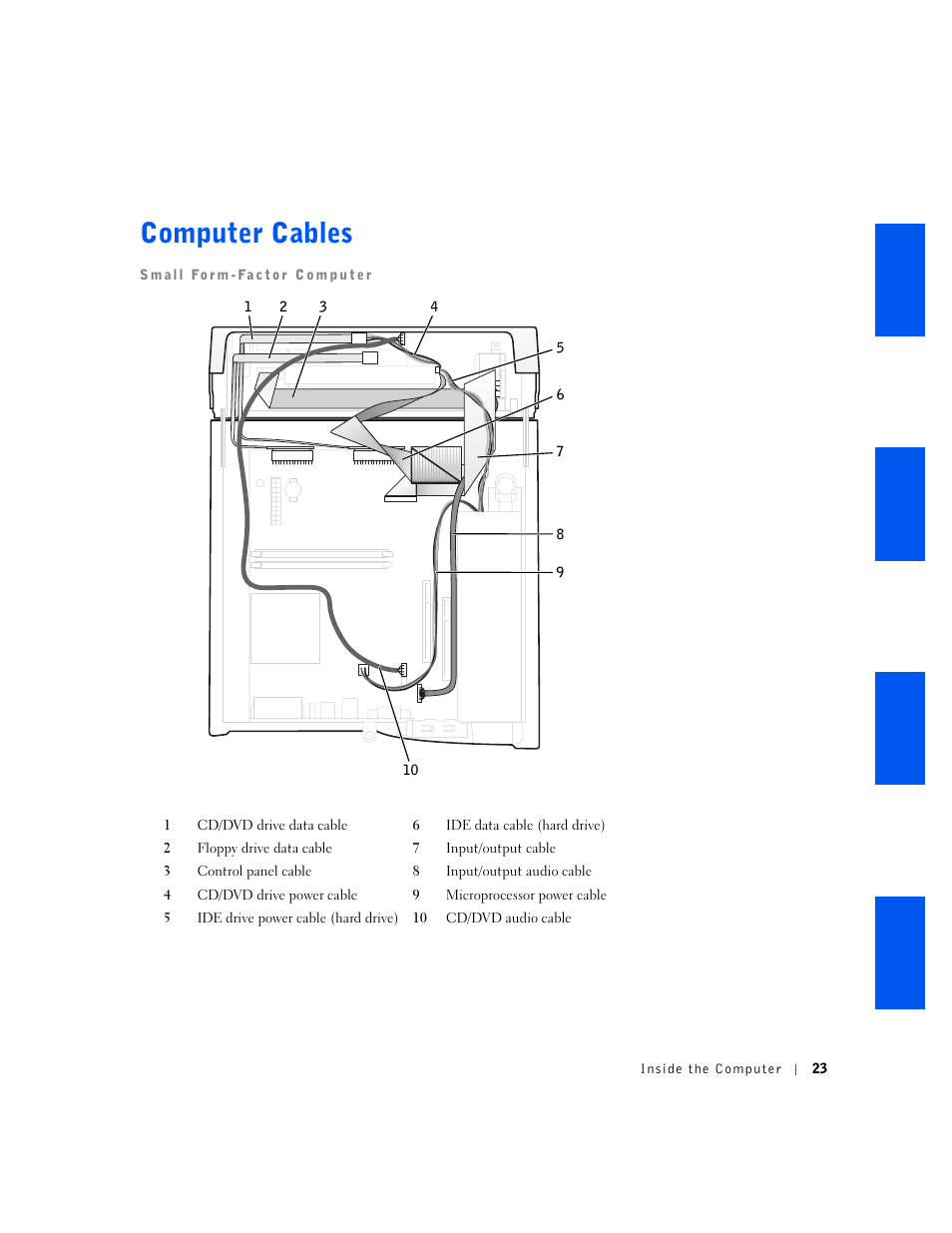 Computer cables | Dell OptiPlex GX240 User Manual | Page 23 / 144