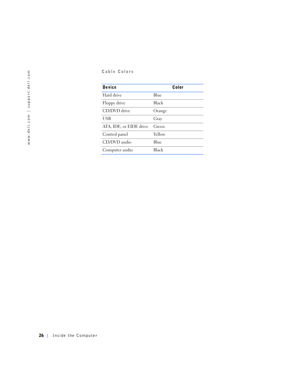 Dell OptiPlex GX240 User Manual | Page 26 / 144