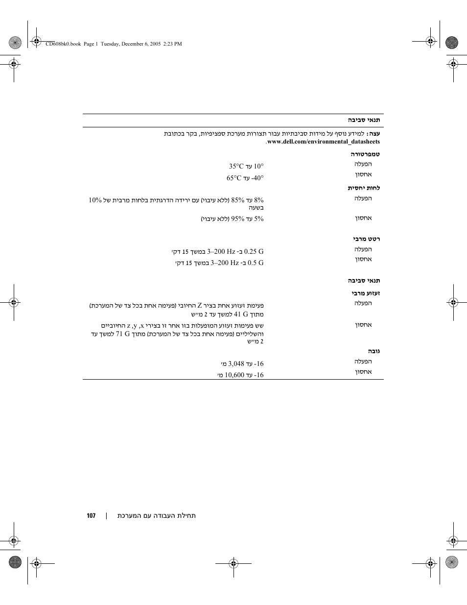 Dell POWEREDGE 1950 User Manual | Page 100 / 110