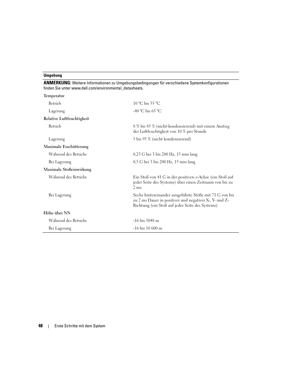 Dell POWEREDGE 1950 User Manual | Page 50 / 110