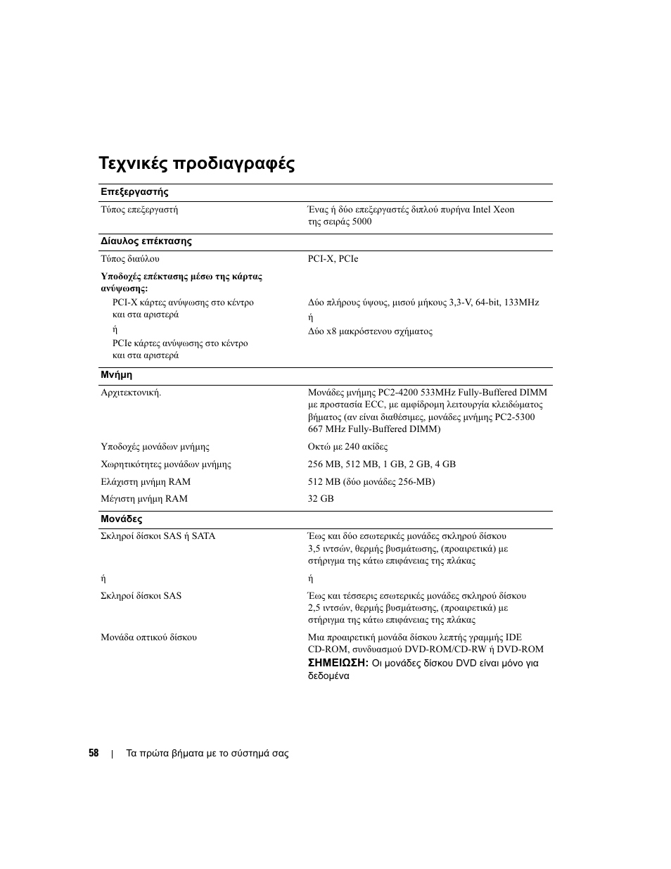 Τεχνικές προδιαγραφές | Dell POWEREDGE 1950 User Manual | Page 60 / 110