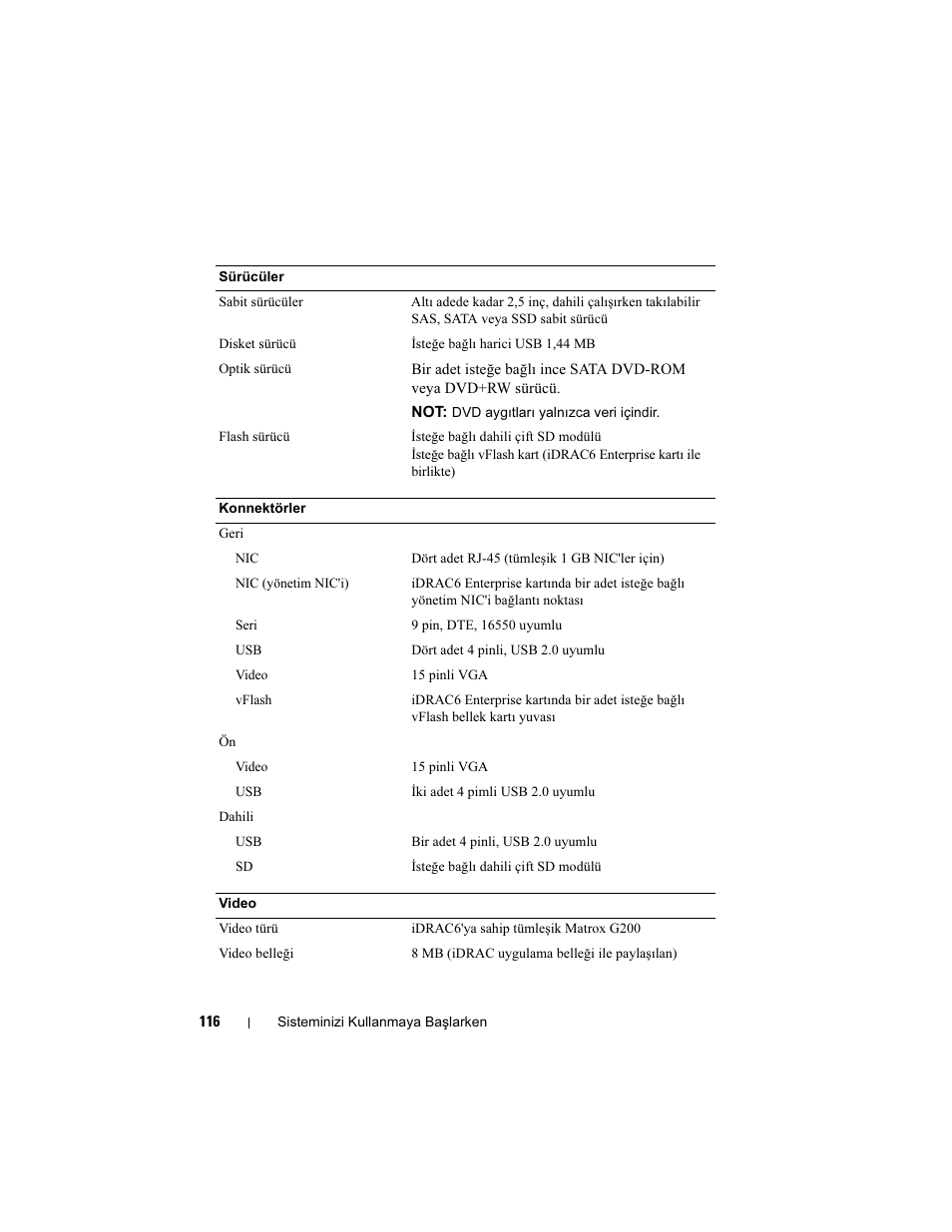Dell PowerEdge R715 User Manual | Page 118 / 134