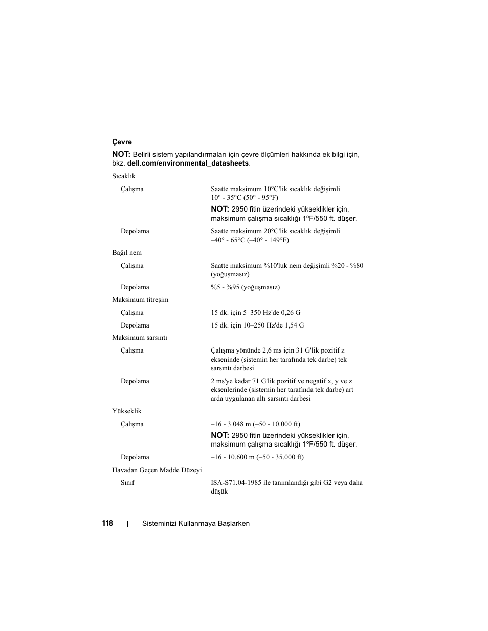 Dell PowerEdge R715 User Manual | Page 120 / 134