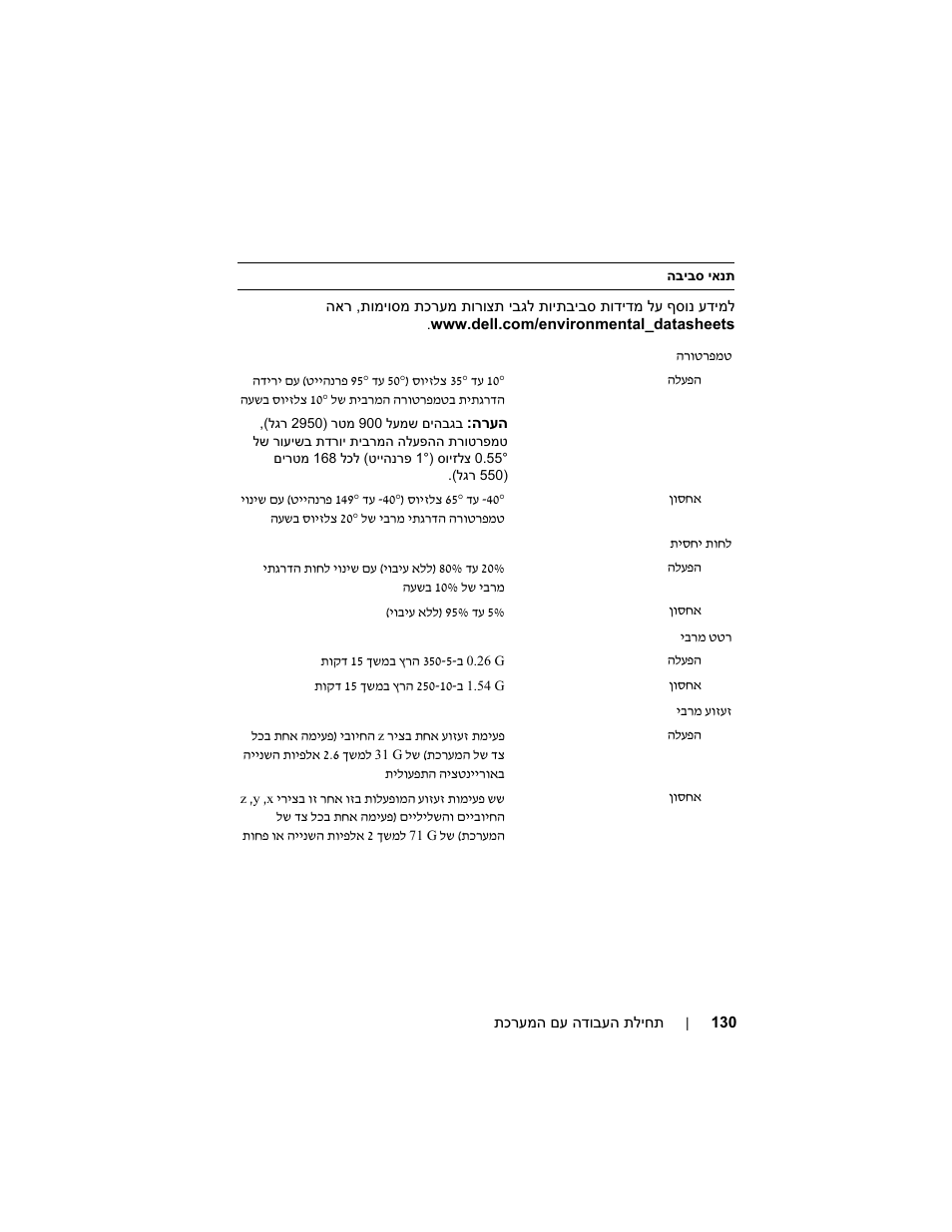 Dell PowerEdge R715 User Manual | Page 123 / 134