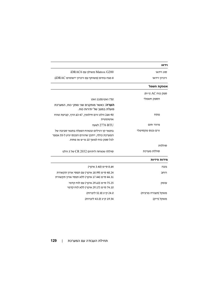 Dell PowerEdge R715 User Manual | Page 124 / 134