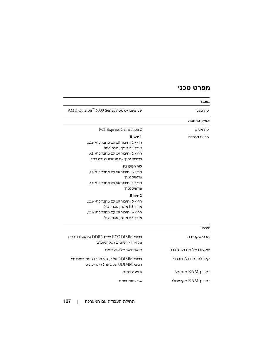 טרפמ ינכט | Dell PowerEdge R715 User Manual | Page 126 / 134
