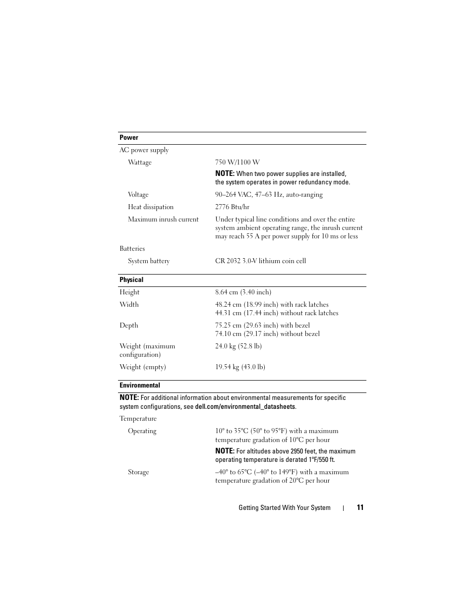 Dell PowerEdge R715 User Manual | Page 13 / 134