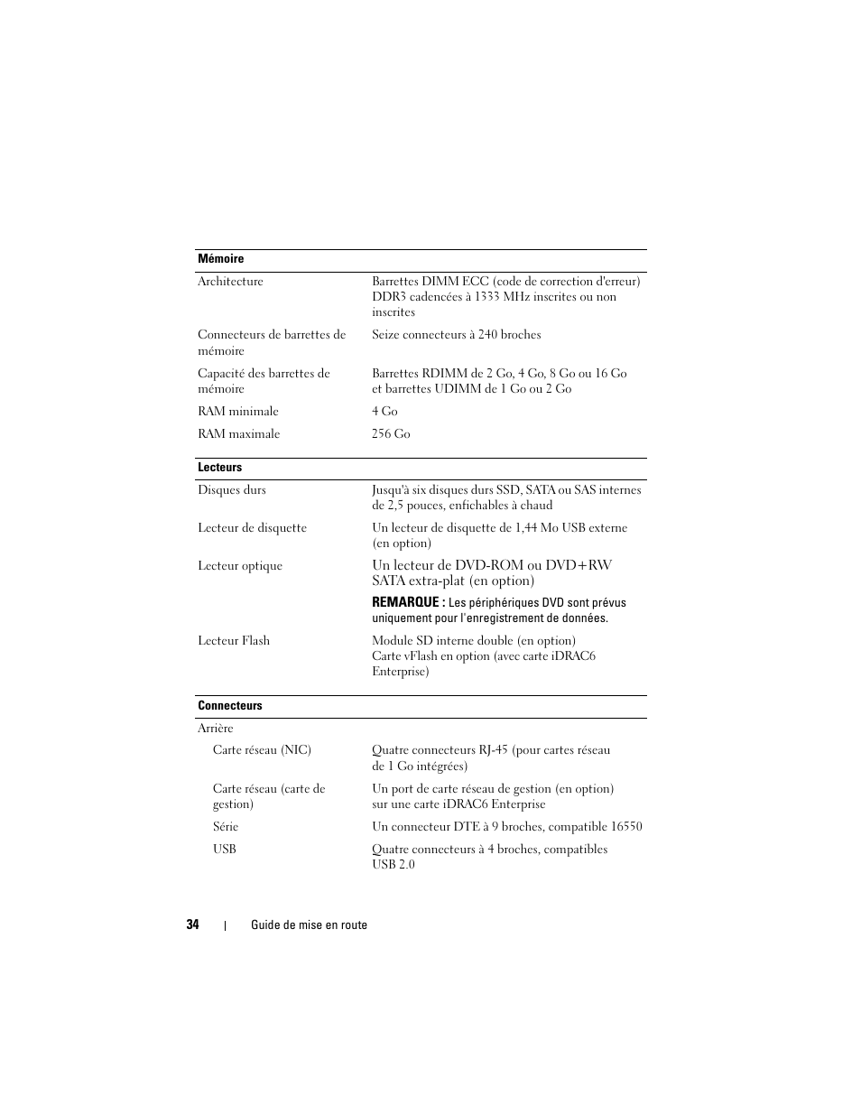 Dell PowerEdge R715 User Manual | Page 36 / 134